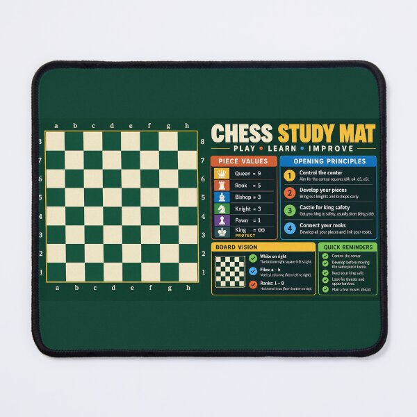 Item preview, Chess Study Mat – Playable Board & Beginner Guide designed and sold by astersgraphics.