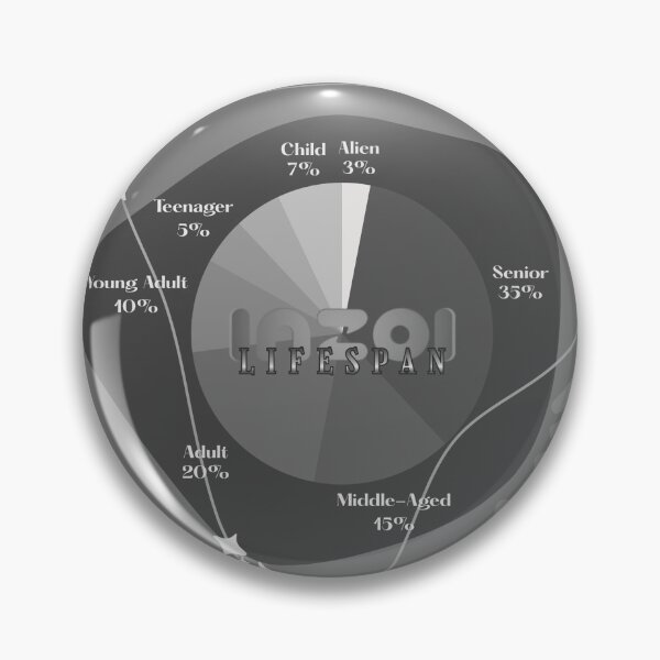 Item preview, InZoi Lifespan designed and sold by JAVbyBR.