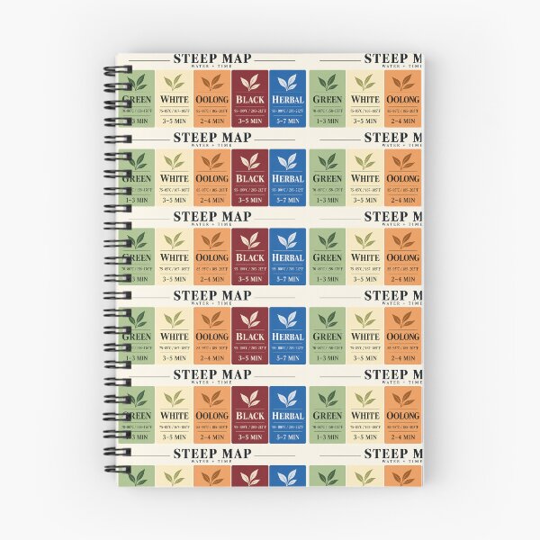 Item preview, Steep Map – Tea Brewing Guide Mug designed and sold by astersgraphics.
