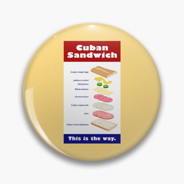 Item preview, Cuban Sandwich Exploded Diagram designed and sold by Karate Octopus.