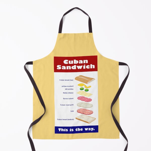 Item preview, Cuban Sandwich Exploded Diagram designed and sold by Karate Octopus.