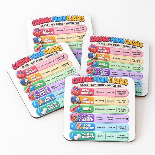 Item preview, Cardiac Pharm Classes 3D Study Aid Nursing Student Sticker designed and sold by isokinetic.