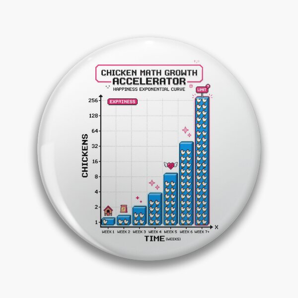 Item preview, Chicken Math: The Happiness Curve designed and sold by artistastshirt.