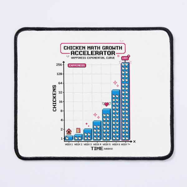Item preview, Chicken Math: The Happiness Curve designed and sold by artistastshirt.