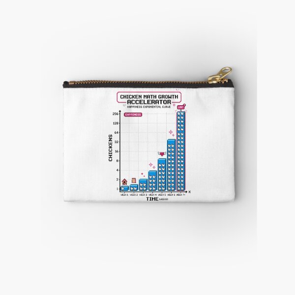 Item preview, Chicken Math: The Happiness Curve designed and sold by artistastshirt.