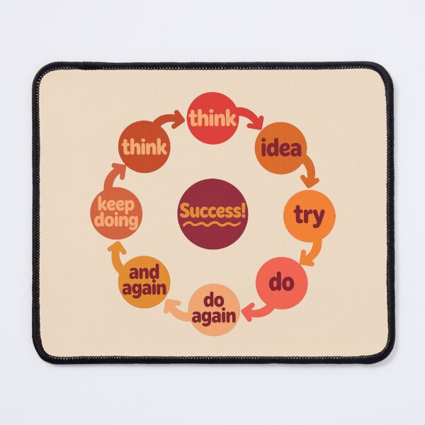 Item preview,  Success Cycle Shirt - Think Idea Try Do Motivational Entrepreneur designed and sold by Vibe-Vary.