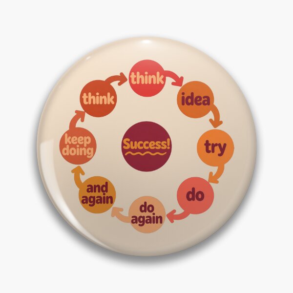 Item preview,  Success Cycle Shirt - Think Idea Try Do Motivational Entrepreneur designed and sold by Vibe-Vary.