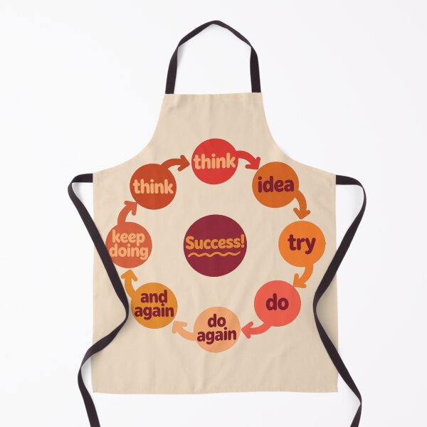 Item preview,  Success Cycle Shirt - Think Idea Try Do Motivational Entrepreneur designed and sold by Vibe-Vary.