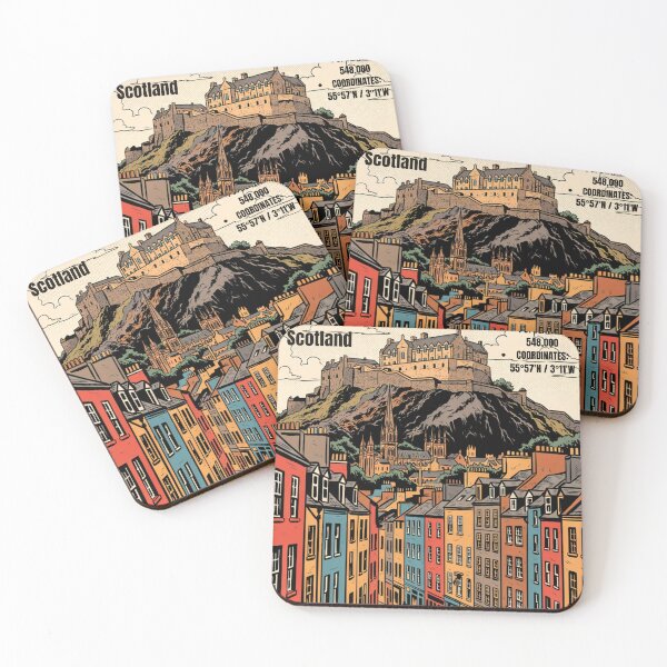 Item preview,  Edinburgh Scotland Retro Comics City Portrait No. 06 designed and sold by Malaryk.