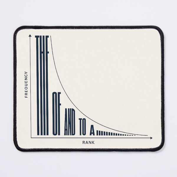 Item preview, The Natural Order of Words designed and sold by MeaningIsUse.