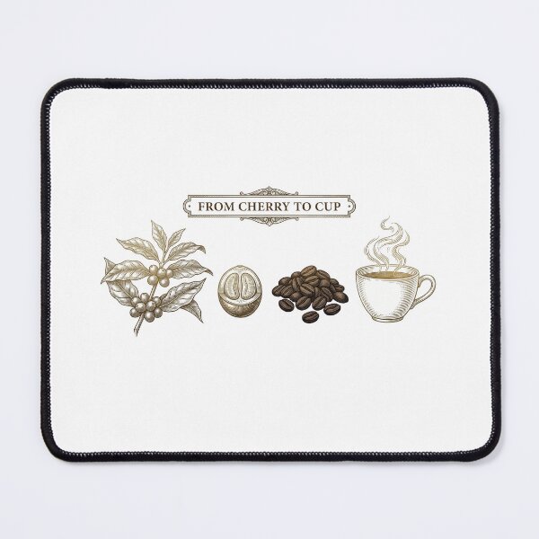 Item preview, From Cherry to Cup Coffee Lifecycle designed and sold by AURA Vibes.