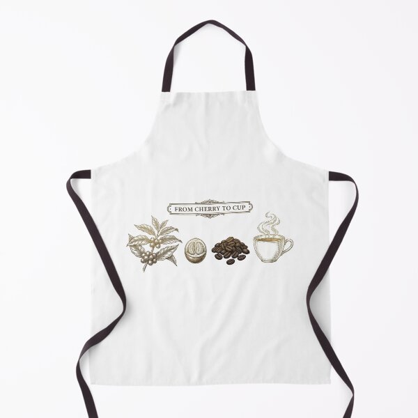 Item preview, From Cherry to Cup Coffee Lifecycle designed and sold by AURA Vibes.