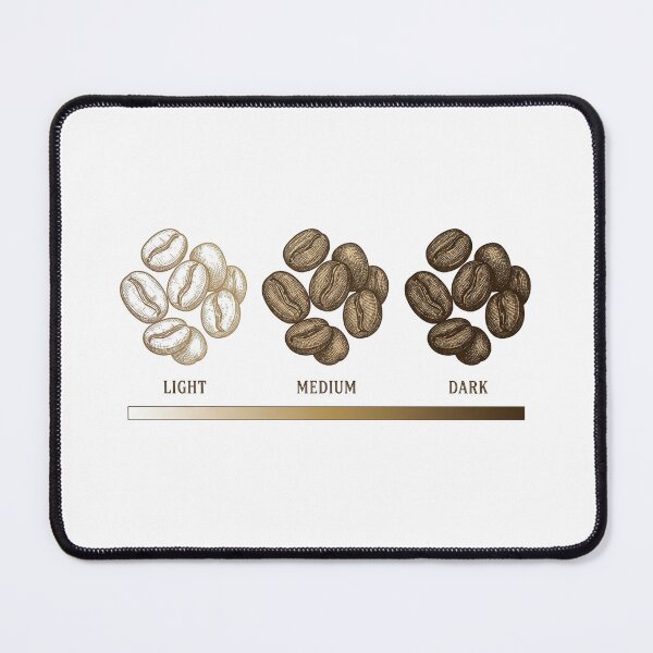 Item preview, The Roast Spectrum designed and sold by AURA Vibes.