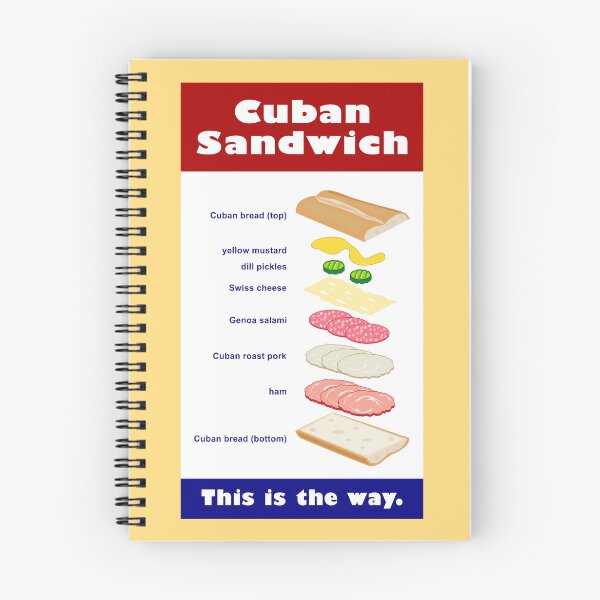Item preview, Cuban Sandwich Exploded Diagram designed and sold by Karate Octopus.