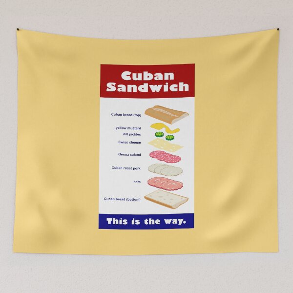 Item preview, Cuban Sandwich Exploded Diagram designed and sold by Karate Octopus.
