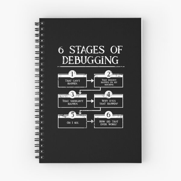 Item preview, 6-Stages-Of-Debugging designed and sold by odmarkkrfilej.