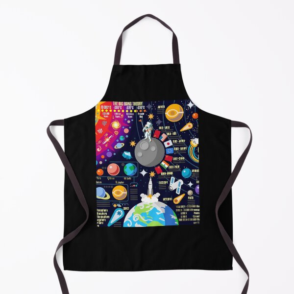 Aperçu de l'œuvre Infographies sur l'espace et l'univers - Big Bang créée et vendue par streibiweuberh.