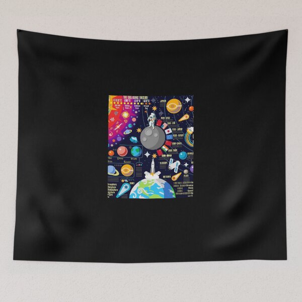 Item preview, Space-Universe-Infographics-Big-Bang designed and sold by streibiweuberh.