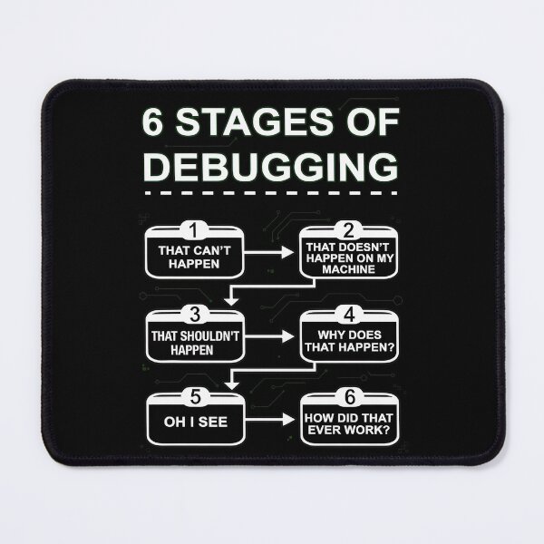 Item preview, Stages of Debugging Programmer Code Flowchart designed and sold by bantyone.