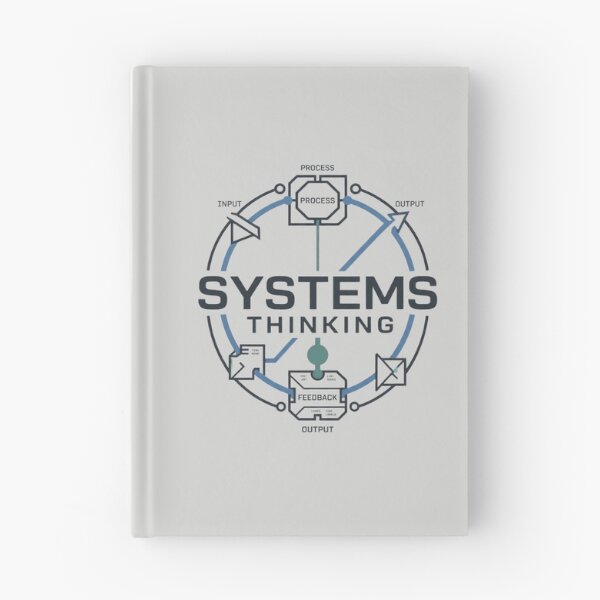Item preview, Systems Thinking Engineering Technical Emblem designed and sold by Amr Darwish Graphic designer.