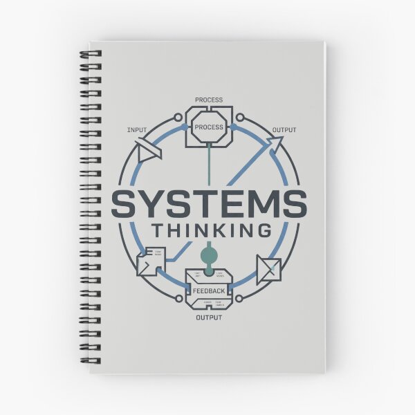 Item preview, Systems Thinking Engineering Technical Emblem designed and sold by Amr Darwish Graphic designer.