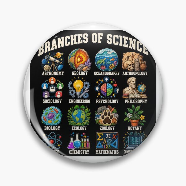 Item preview, Branches of science designed and sold by Jyoti  Rajput.