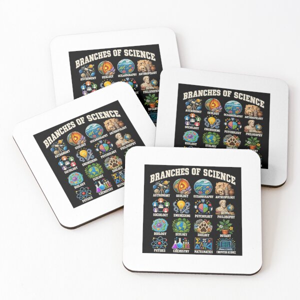 Item preview, Branches of science designed and sold by Jyoti  Rajput.