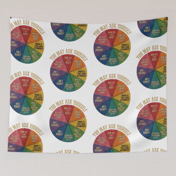 Item preview, You May Ask Yourself Funny Retro Pie Chart Distressed Graphic designed and sold by SEINENGAPPI18.