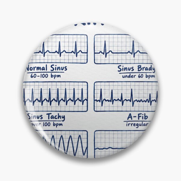 Item preview, EKG Rhythms Drawn Study Aid Nursing Student Sticker designed and sold by isokinetic.