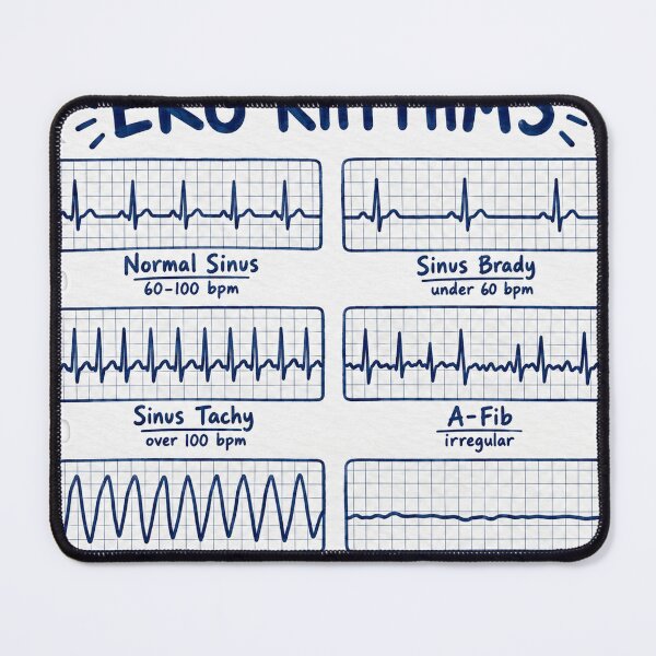 Item preview, EKG Rhythms Drawn Study Aid Nursing Student Sticker designed and sold by isokinetic.
