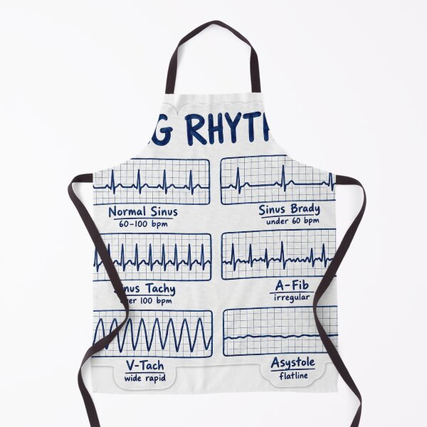 Item preview, EKG Rhythms Drawn Study Aid Nursing Student Sticker designed and sold by isokinetic.