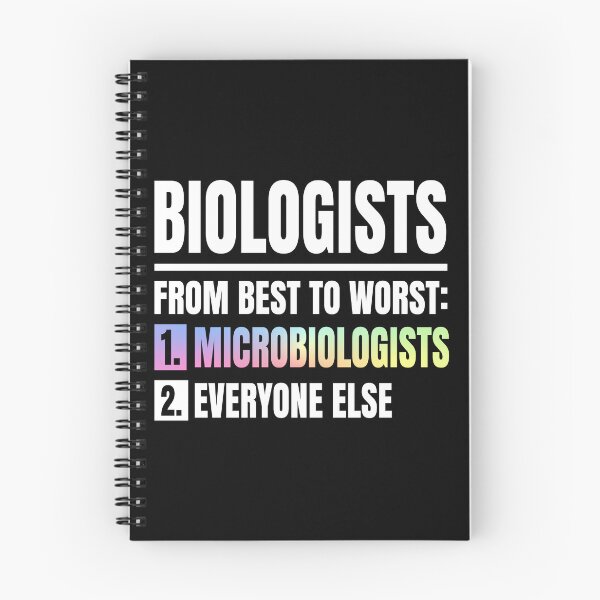 Item preview, Biologists from Best to Worst Microbiologists Everyone Else Funny Gift designed and sold by ScienceCorner.