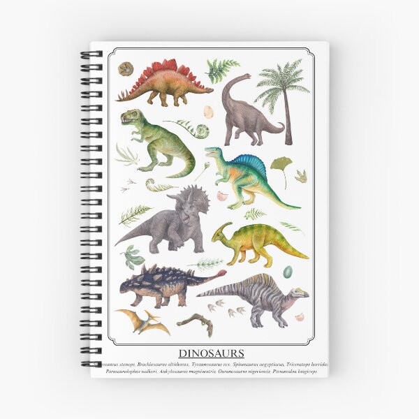 Item preview, Dinosaurs museum style poster designed and sold by fifisu.