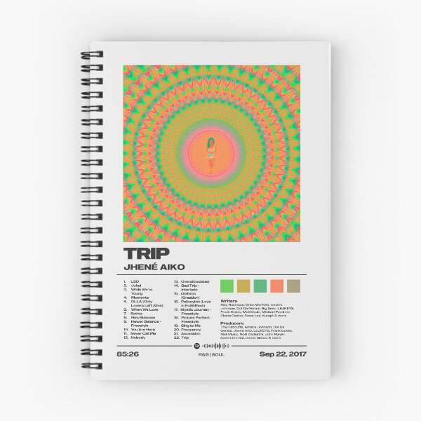 Item preview, Trip by Jhené Aiko - Minimalist Tracklist Art designed and sold by FourthWall Prints.
