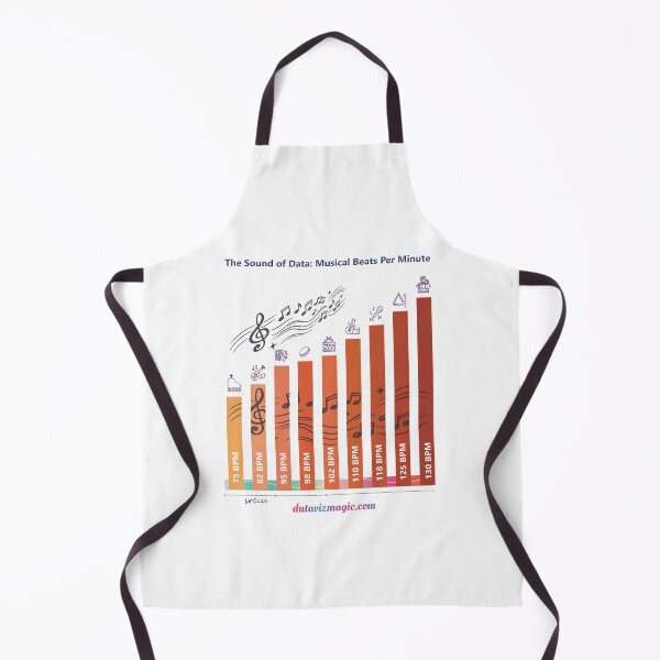 Item preview, The Sound of Data: Musical Beats Per Minute designed and sold by Data Viz Magic.
