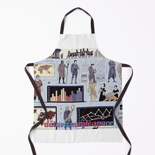 Item preview,  History of Data Visualization designed and sold by Data Viz Magic.