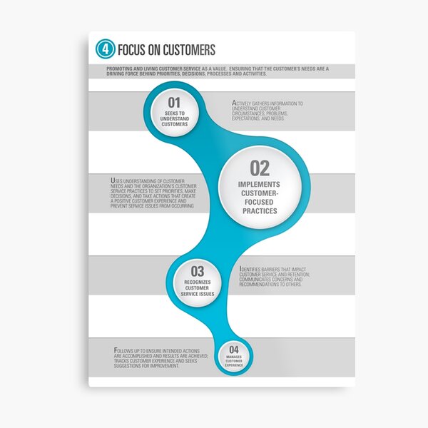 Customer Service Metal Print