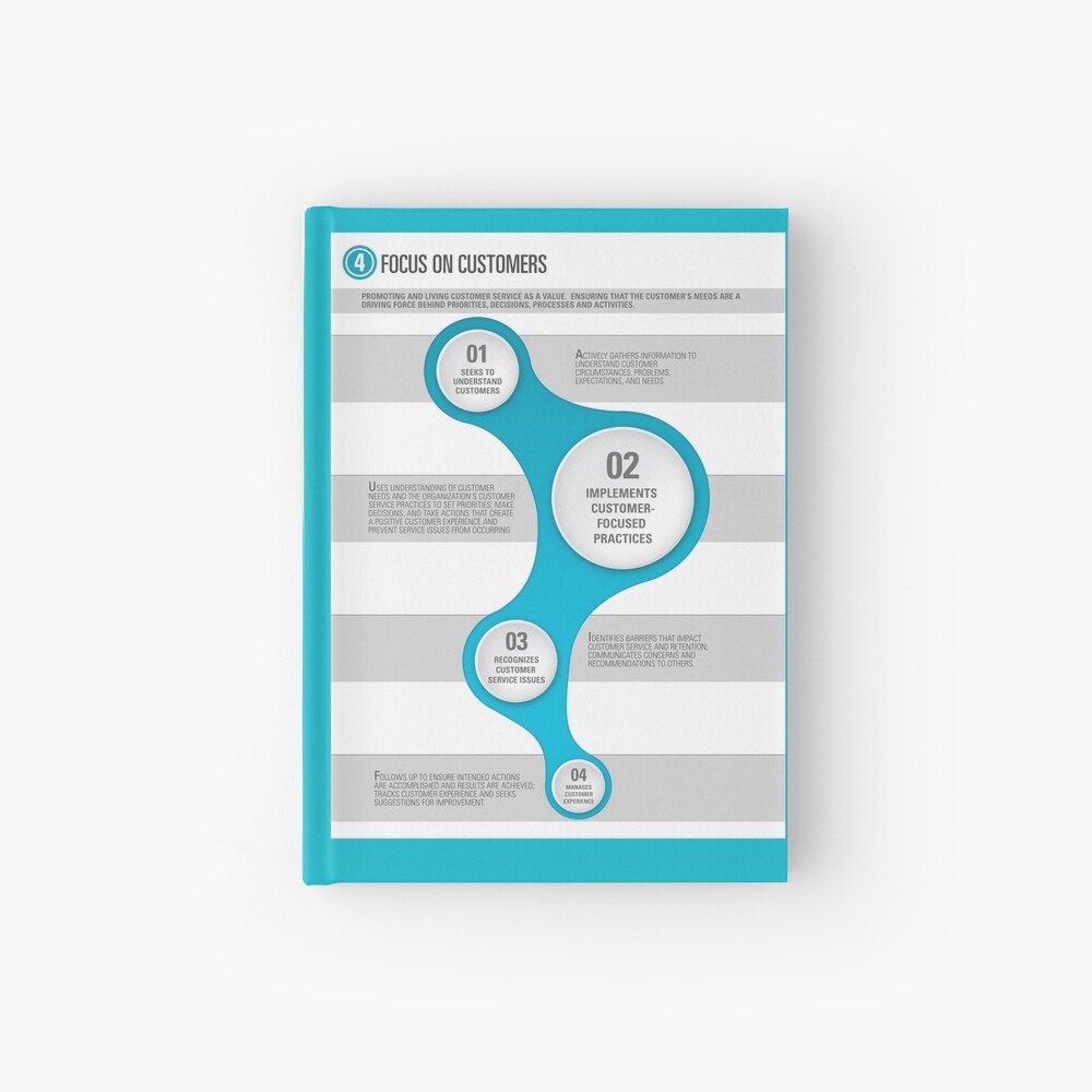 Item preview, Hardcover Journal designed and sold by cdavenport4.