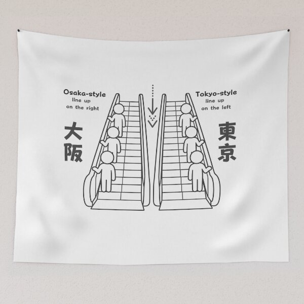 Item preview, Tokyo vs Osaka Escalator Rules - Japan Culture Pictogram designed and sold by japan-picto.