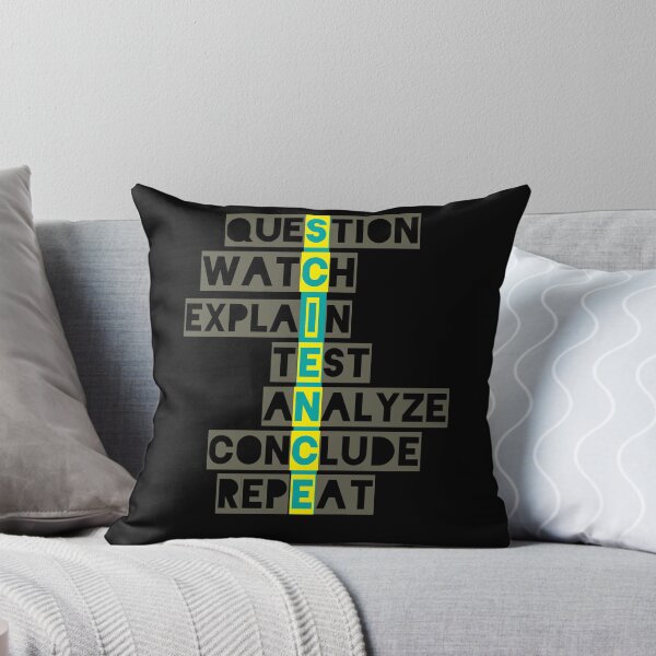 Item preview, Science Word Acronyms designed and sold by Kieran Abbott.
