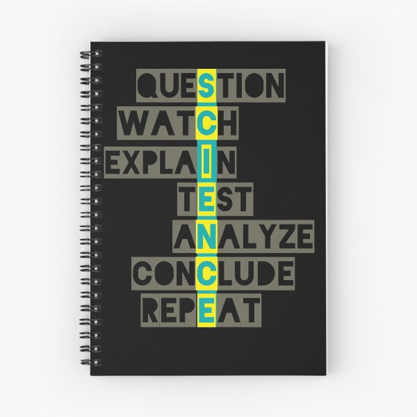 Item preview, Science Word Acronyms designed and sold by Kieran Abbott.