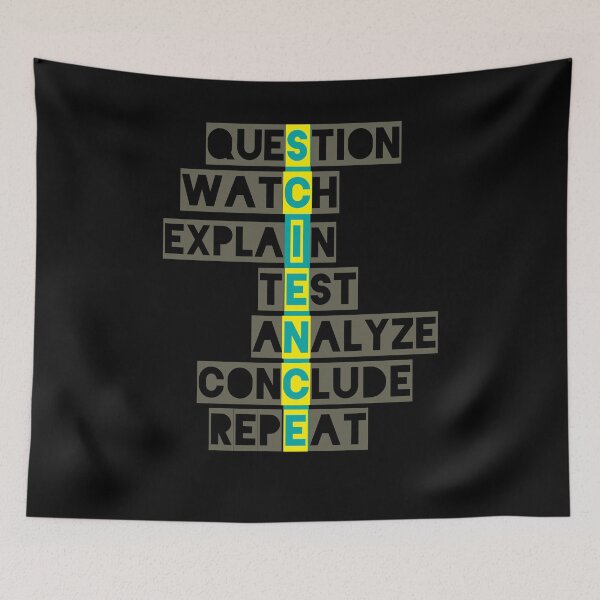 Item preview, Science Word Acronyms designed and sold by Kieran Abbott.