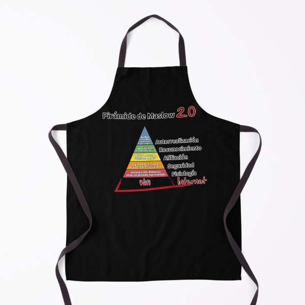 Item preview, Maslow Pyramid Internet designed and sold by NikkoleBeazer1.