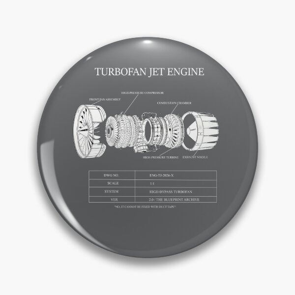 Item preview, Jet Engine Turbine Anatomy - Aerospace Patent Sketch designed and sold by The Blueprint Archive.
