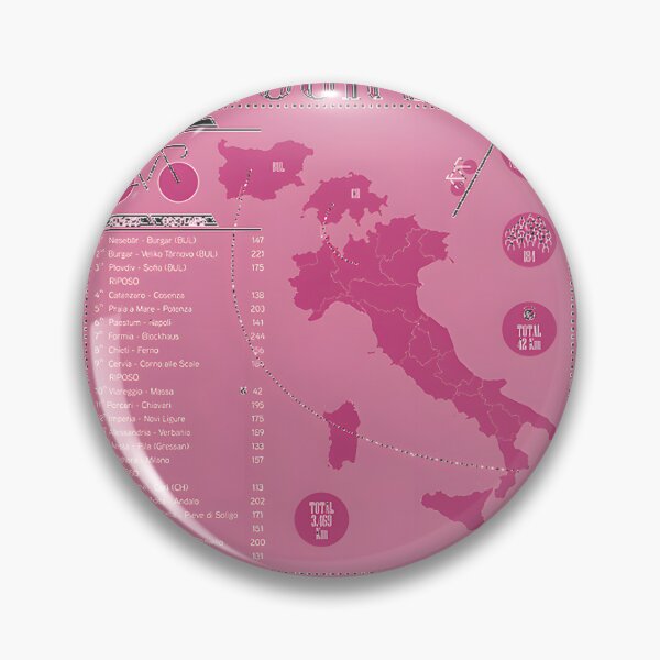 Artikelvorschau, Infografikkarte einer Radtour durch Italien mit wichtigen Routen und Highlights entworfen und verkauft von WAAZIZ.