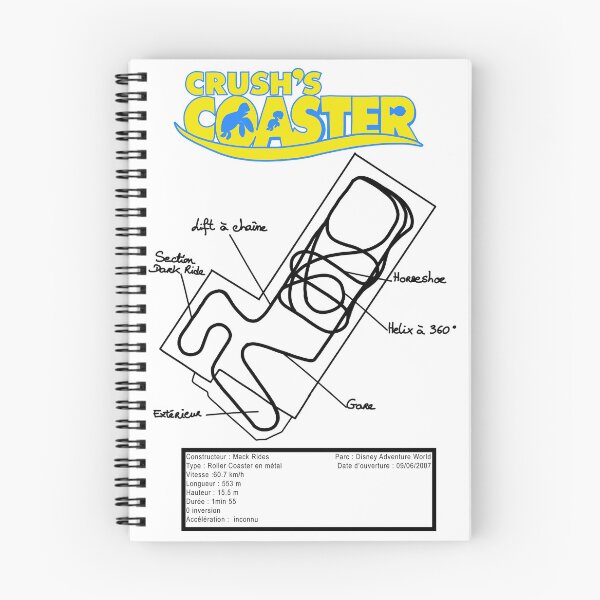 Item preview, Crush's Coaster Illustration — Disneyland Paris Finding Nemo Spinning Ride Artwork designed and sold by FoolishDreamers.