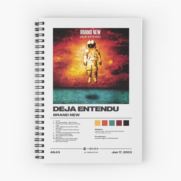 Item preview, Deja Entendu by Brand New - Tracklist Art designed and sold by FourthWall Prints.