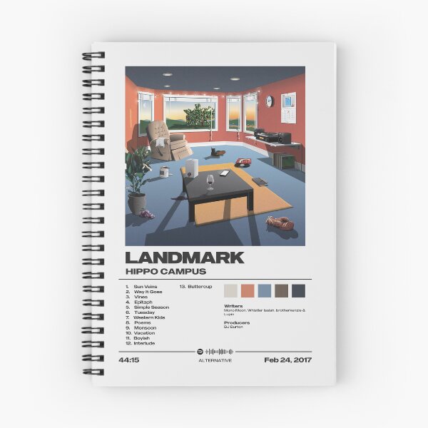 Item preview, Landmark by Hippo Campus - Tracklist Art designed and sold by FourthWall Prints.