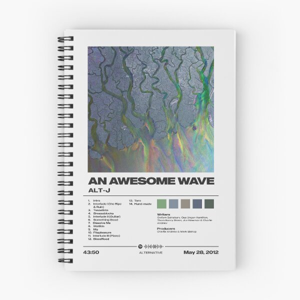 Item preview, An Awesome Wave by alt-J - Tracklist Art designed and sold by FourthWall Prints.