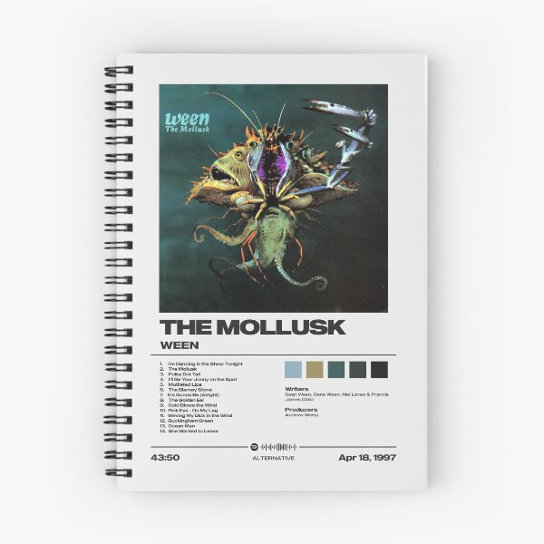 Item preview, The Mollusk by Ween - Minimalist Tracklist Art designed and sold by FourthWall Prints.